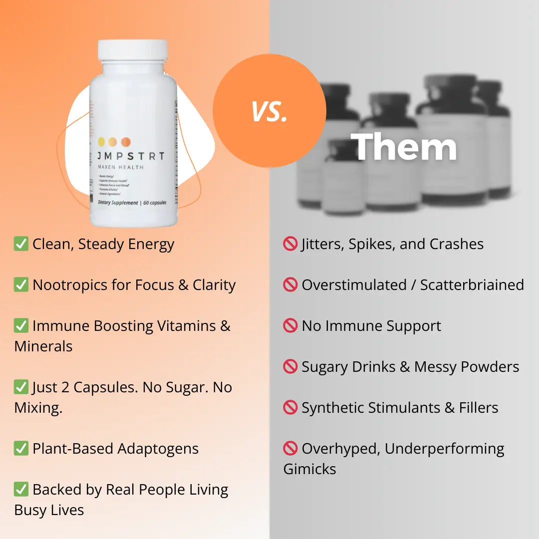JMPSTRT: All-Natural Energy & Focus with Immunity Booster