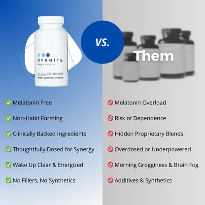 OVRNITE: Sleep Restored